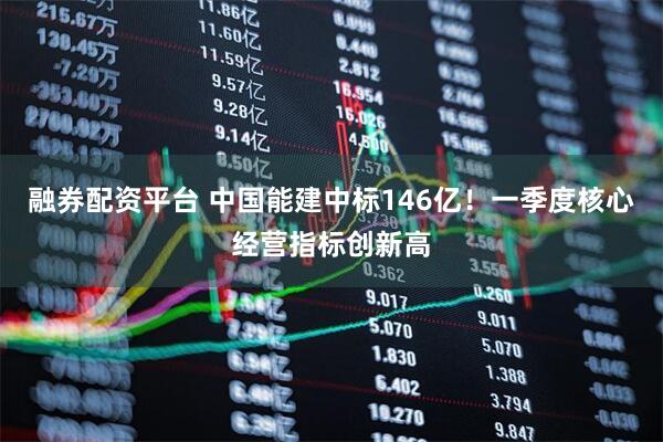融券配资平台 中国能建中标146亿！一季度核心经营指标创新高