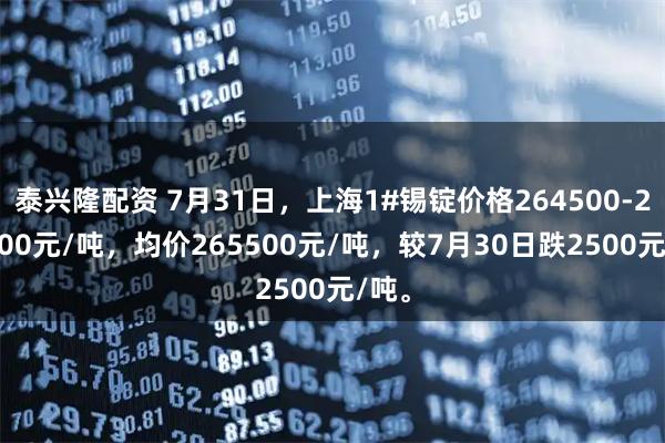 泰兴隆配资 7月31日，上海1#锡锭价格264500-266500元/吨，均价265500元/吨，较7月30日跌2500元/吨。